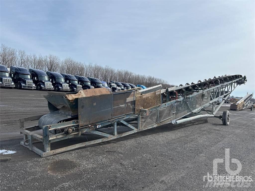  SUNTRACT Transportne trake