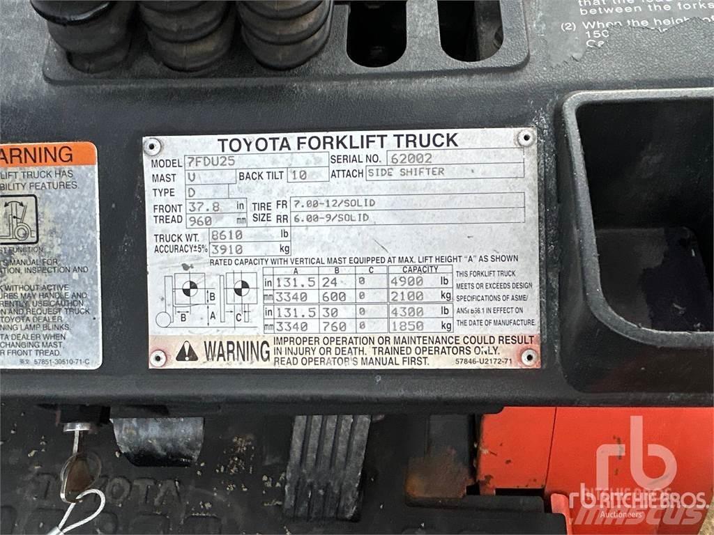 Toyota 7FDU25 Dizelski viljuškari