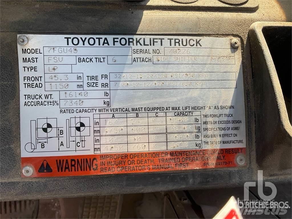 Toyota 7FGU45 Dizelski viljuškari
