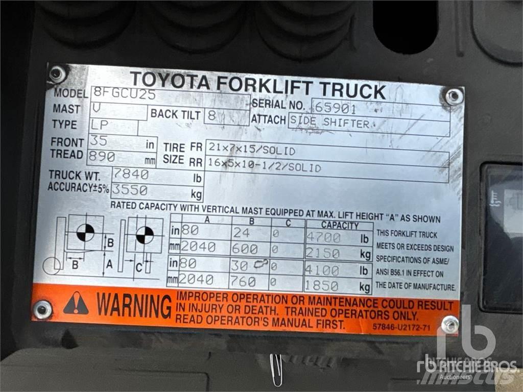 Toyota 8FGCU25 Dizelski viljuškari