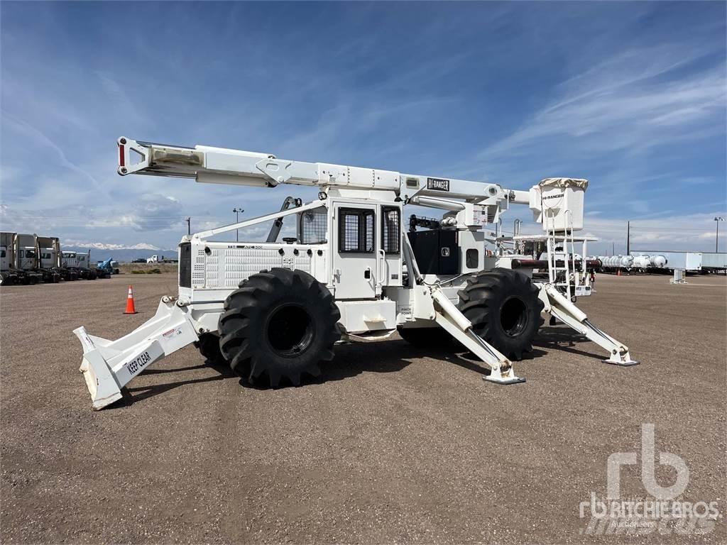 TSE ATC300 Skideri