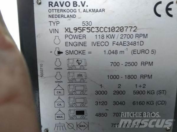 Ravo 530 CD Mašine za čišćenje