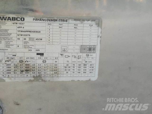 NTM App-4 Ostale poluprikolice