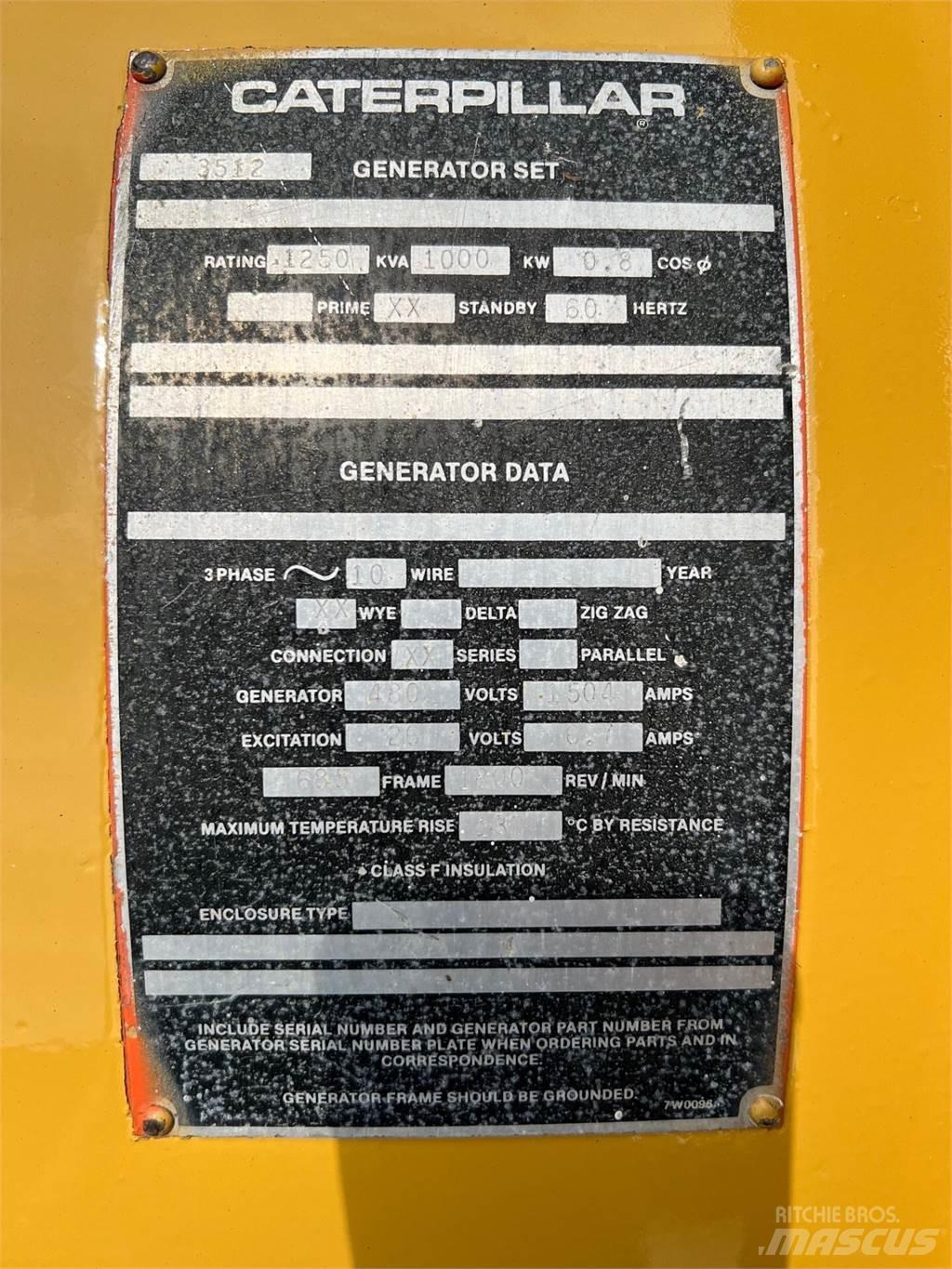 CAT SR4 Ostali generatori