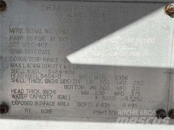 Dragon  Poluprikolice cisterne