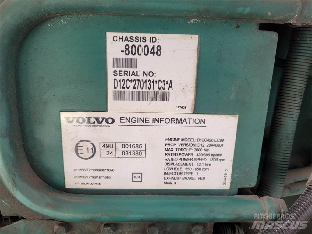Volvo D12 Motori za građevinarstvo