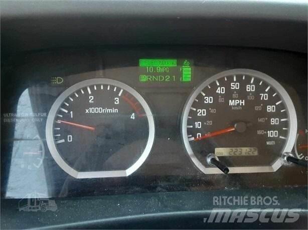 Isuzu NRR Ostalo za građevinarstvo
