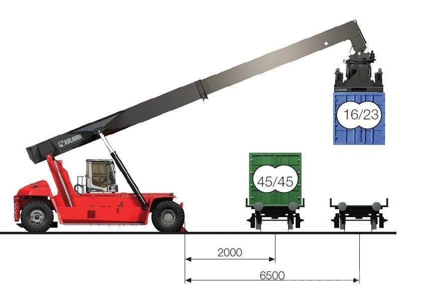 Kalmar DRG450-65C5XS Dohvatni viljuškari