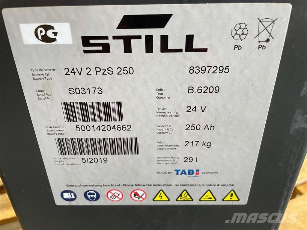  24 Volt I 2PzS 250 Viljuškari - ostalo