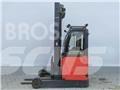 Linde R25-01-112 Viljuškari sa pomičnim stupom