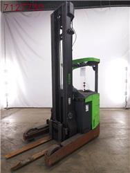 Cesab R320