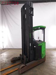 Cesab R325
