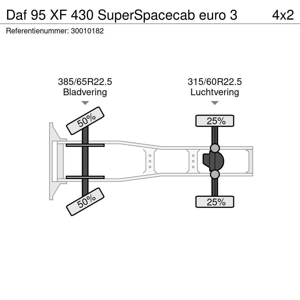 DAF 95 XF 430 SuperSpacecab euro 3 Tegljači
