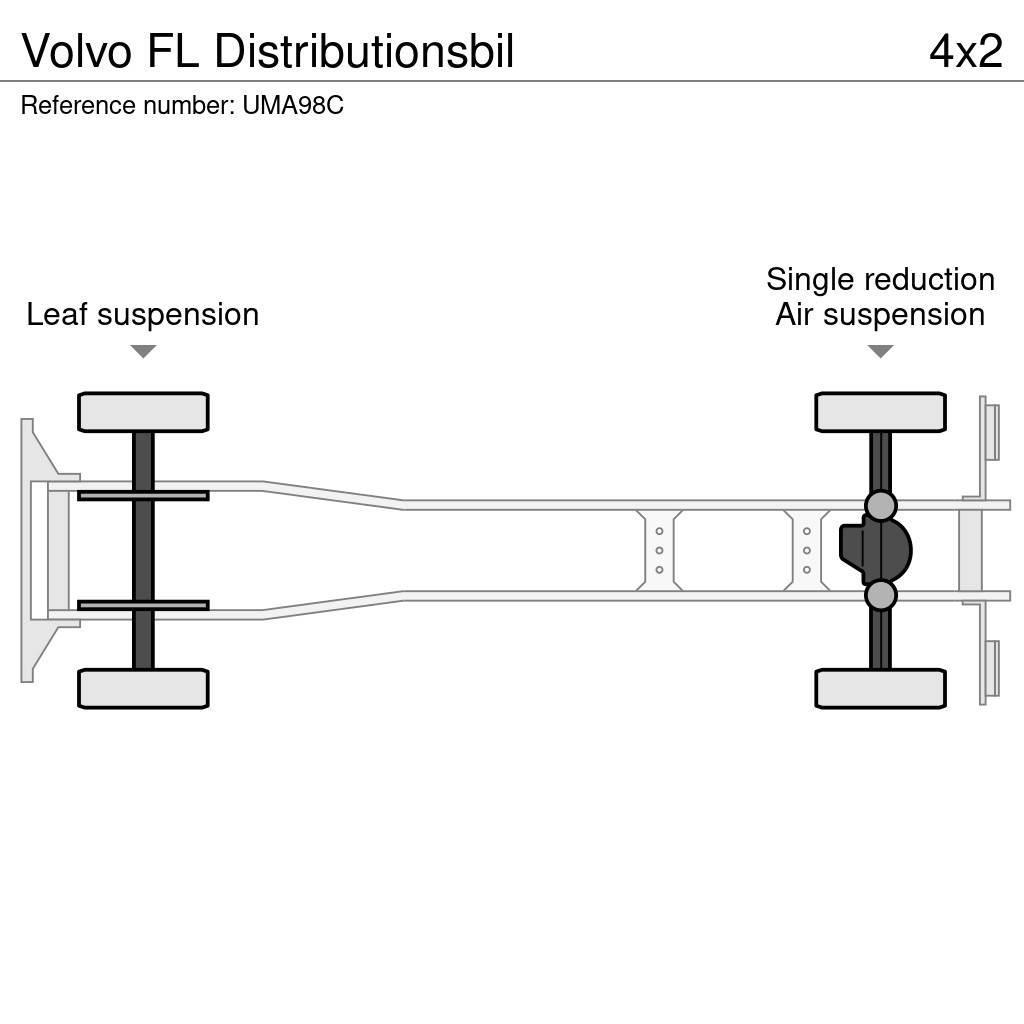 Volvo FL Distributionsbil Sanduk kamioni
