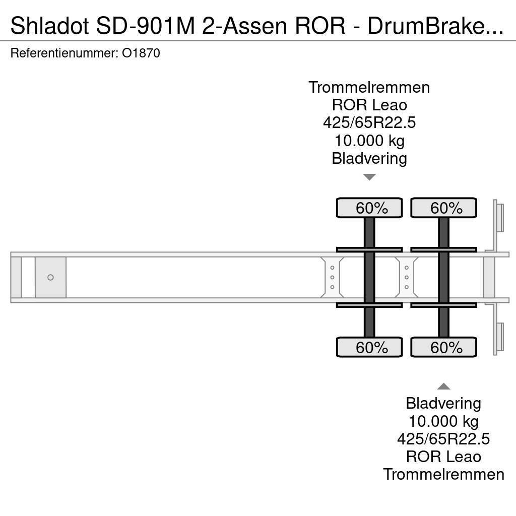  SHLADOT SD-901M 2-Assen ROR - DrumBrakes - SteelSu Kontejnerske poluprikolice