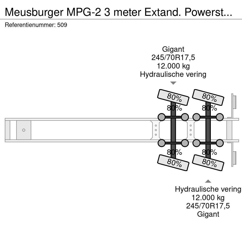 Meusburger MPG-2 3 meter Extand. Powersteering 12 Tons Axles! Poluprikolice labudice