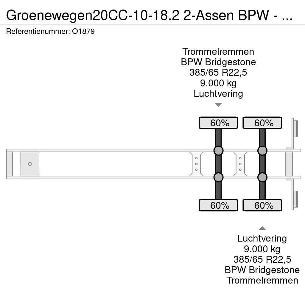 Groenewegen 20CC-10-18.2 2-Assen BPW - DrumBrakes - Air Suspen Kontejnerske poluprikolice