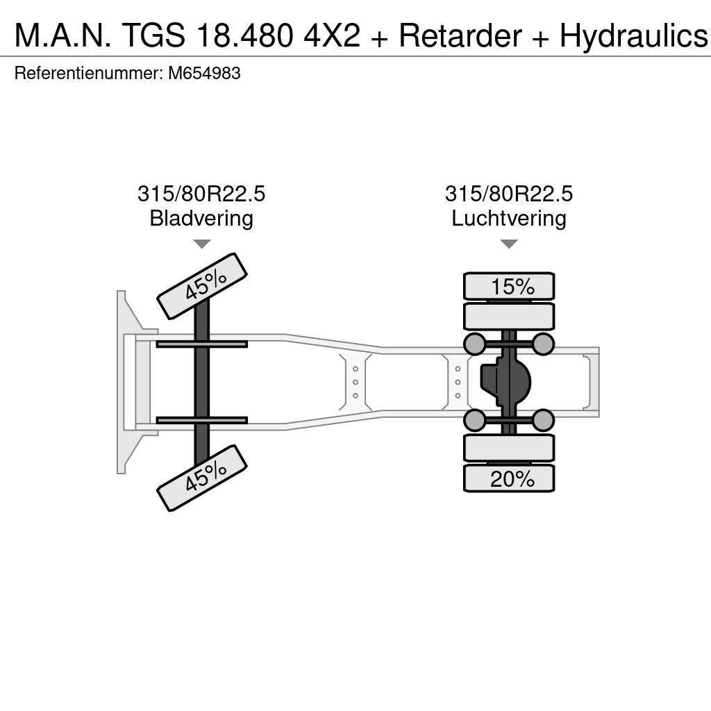 MAN TGS 18.480 4X2 + Retarder + Hydraulics Tegljači