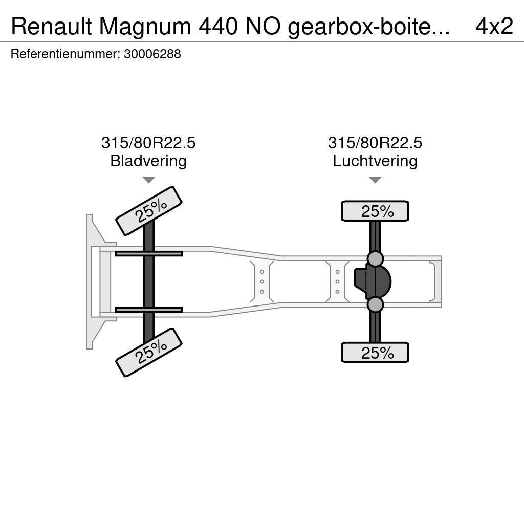 Renault Magnum 440 NO gearbox-boite3000 Tegljači