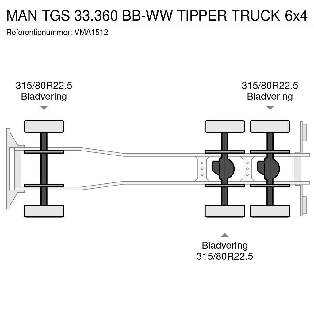 MAN TGS 33.360 BB-WW TIPPER TRUCK Kiperi kamioni