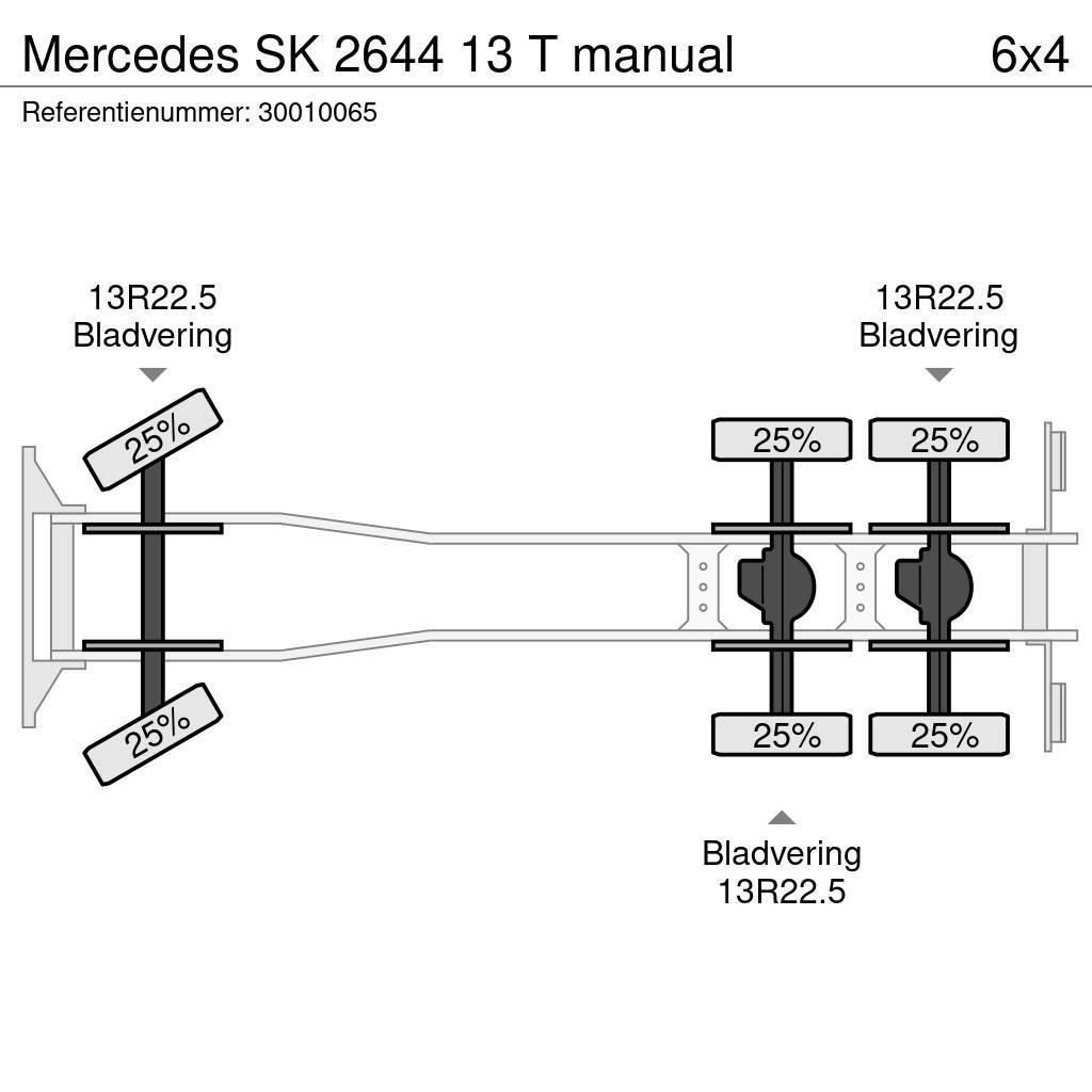Mercedes-Benz SK 2644 13 T manual Kiperi kamioni