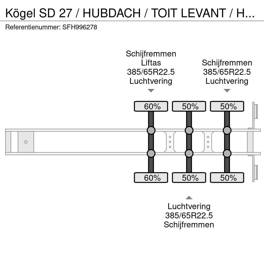 Kögel SD 27 / HUBDACH / TOIT LEVANT / HEFDAK / COIL / CO Poluprikolice sa ciradom