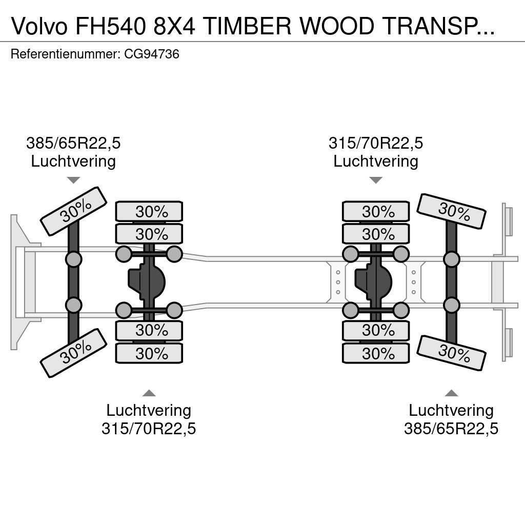 Volvo FH540 8X4 TIMBER WOOD TRANSPORT COMBI WITH TRAILER Polovne dizalice za sve terene