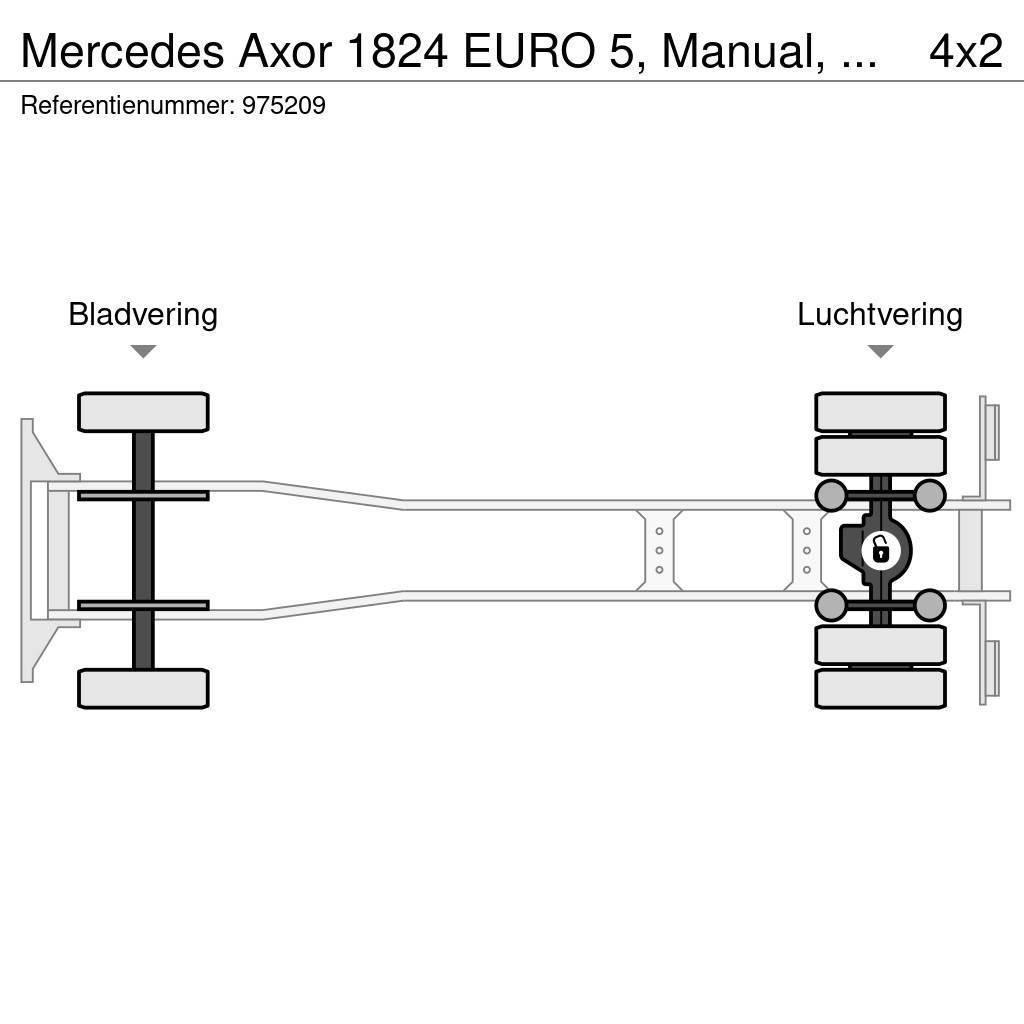 Mercedes-Benz Axor 1824 EURO 5, Manual, Borden Kamioni sa ciradom