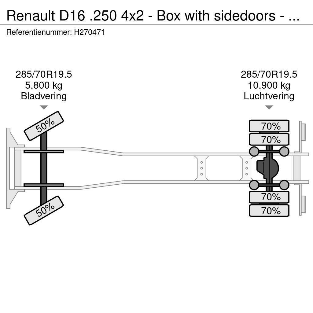 Renault D16 .250 4x2 - Box with sidedoors - Zepro loadlift Sanduk kamioni