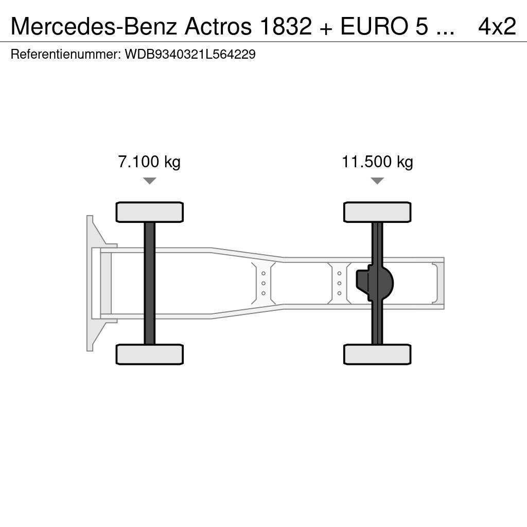 Mercedes-Benz Actros 1832 + EURO 5 + 6CYL 12L Tegljači