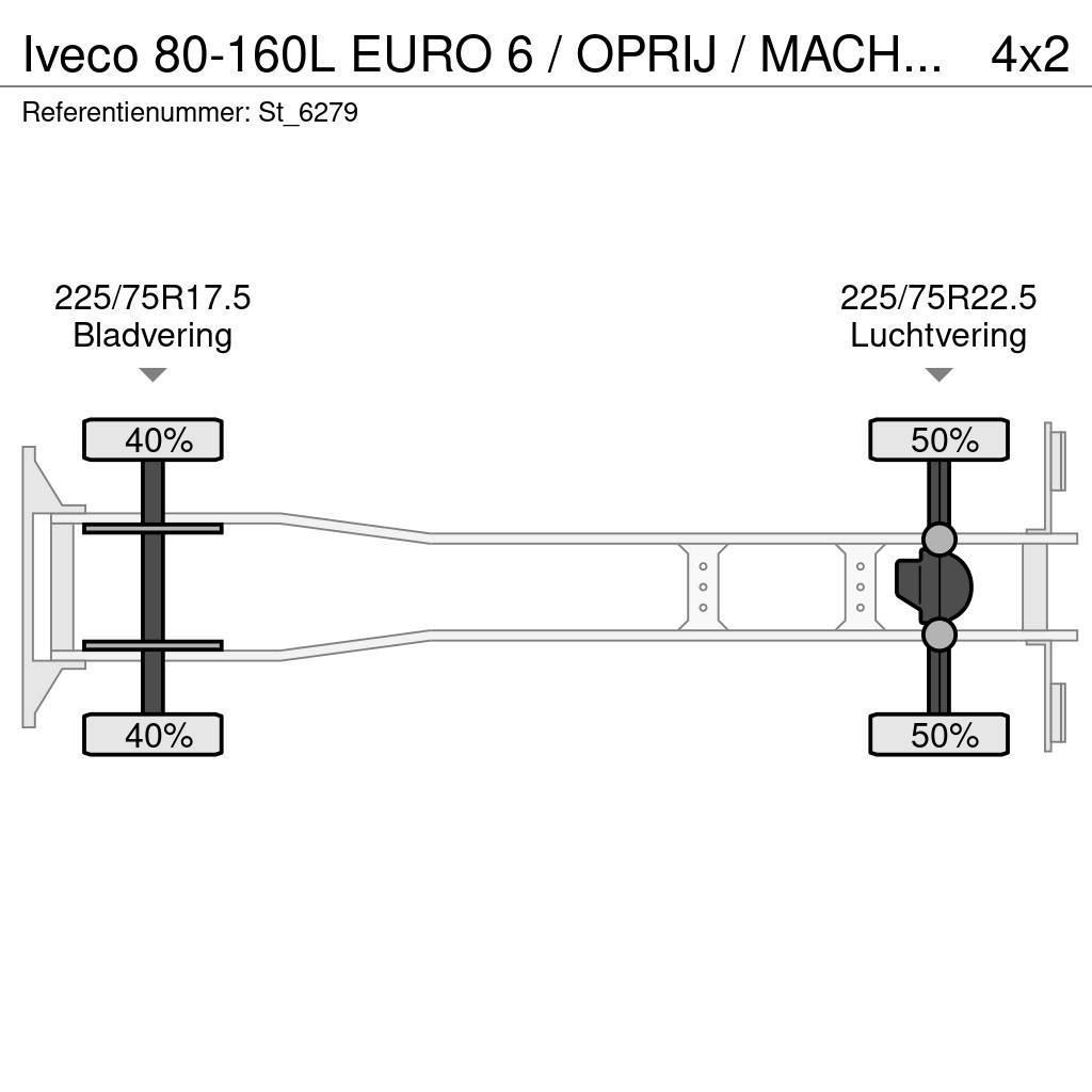 Iveco 80-160L EURO 6 / OPRIJ / MACHINE TRANSPORT Autotransporteri