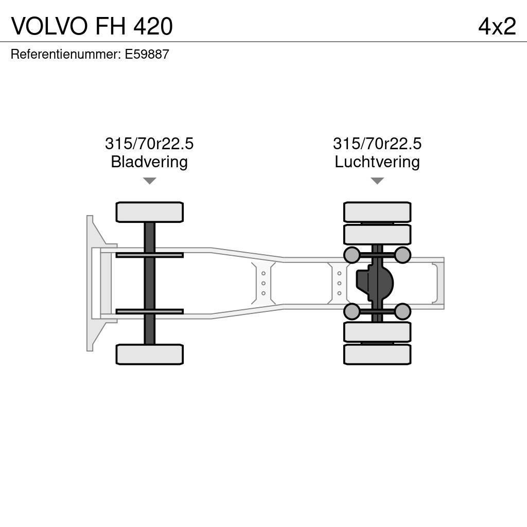 Volvo FH 420 Tegljači