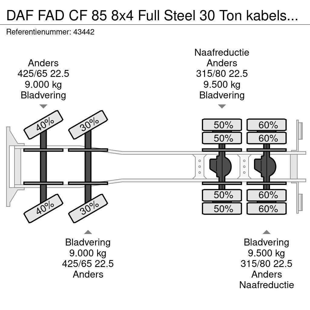 DAF FAD CF 85 8x4 Full Steel 30 Ton kabelsysteem Rol kiper kamioni sa kukom za podizanje tereta