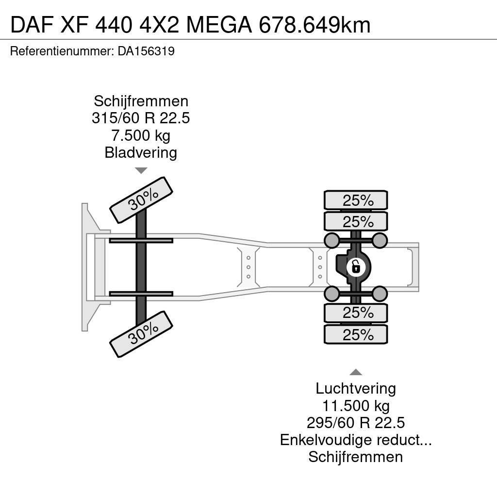 DAF XF 440 4X2 MEGA 678.649km Tegljači