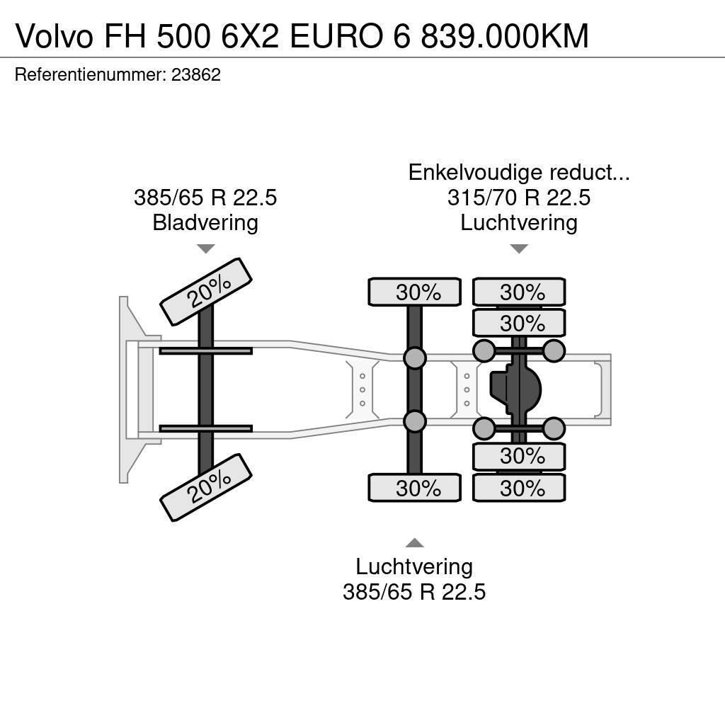 Volvo FH 500 6X2 EURO 6 839.000KM Tegljači