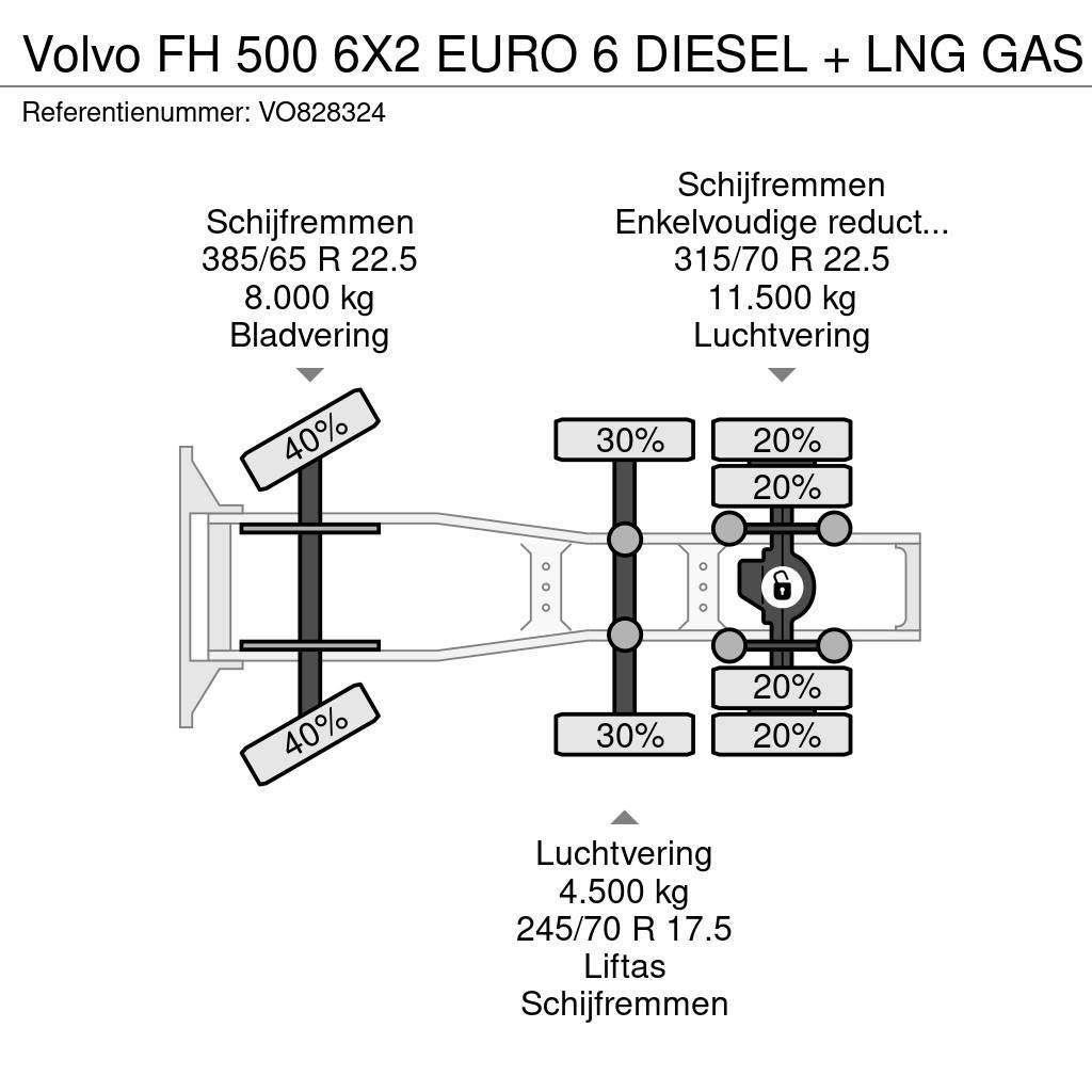 Volvo FH 500 6X2 EURO 6 DIESEL + LNG GAS Tegljači