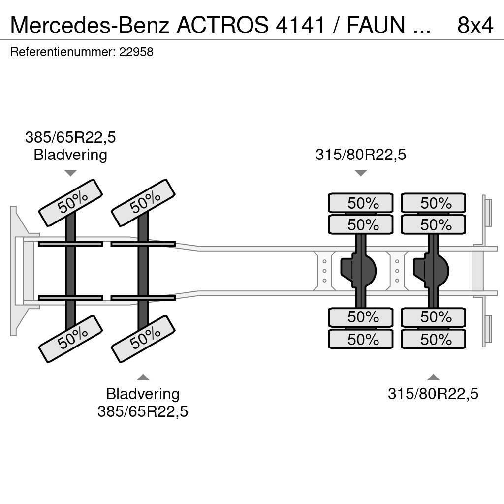 Mercedes-Benz ACTROS 4141 / FAUN HK60 MOBILE CRANE WITH JIB Polovne dizalice za sve terene