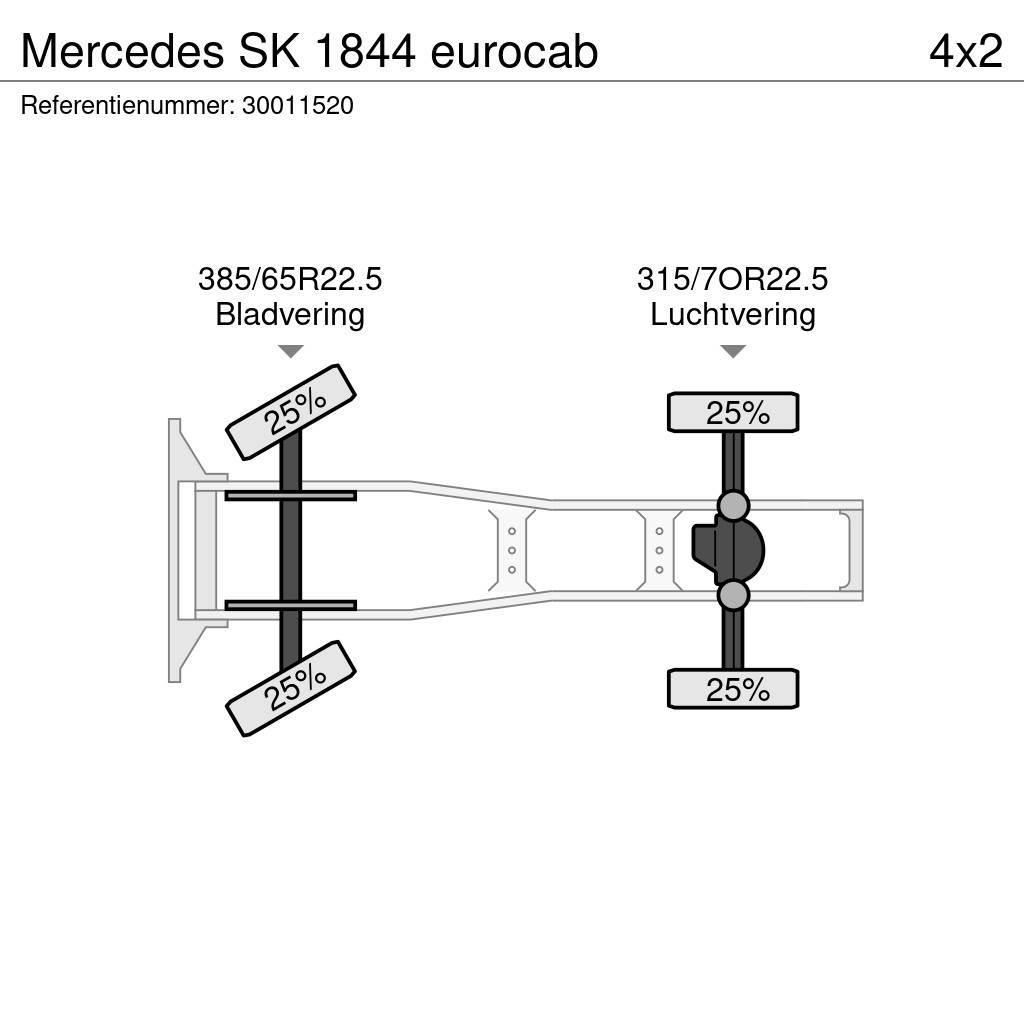 Mercedes-Benz SK 1844 eurocab Tegljači