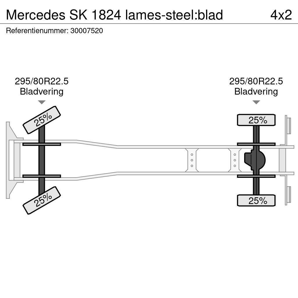Mercedes-Benz SK 1824 lames-steel:blad Kiperi kamioni