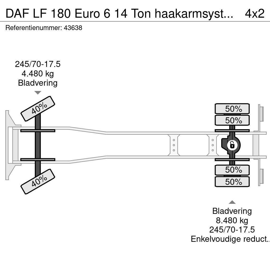 DAF LF 180 Euro 6 14 Ton haakarmsysteem Rol kiper kamioni sa kukom za podizanje tereta