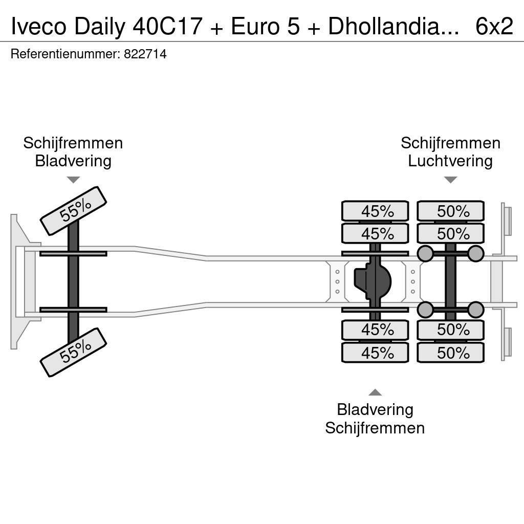 Iveco Daily 40C17 + Euro 5 + Dhollandia Lift + Clickstar Sanduk kamioni