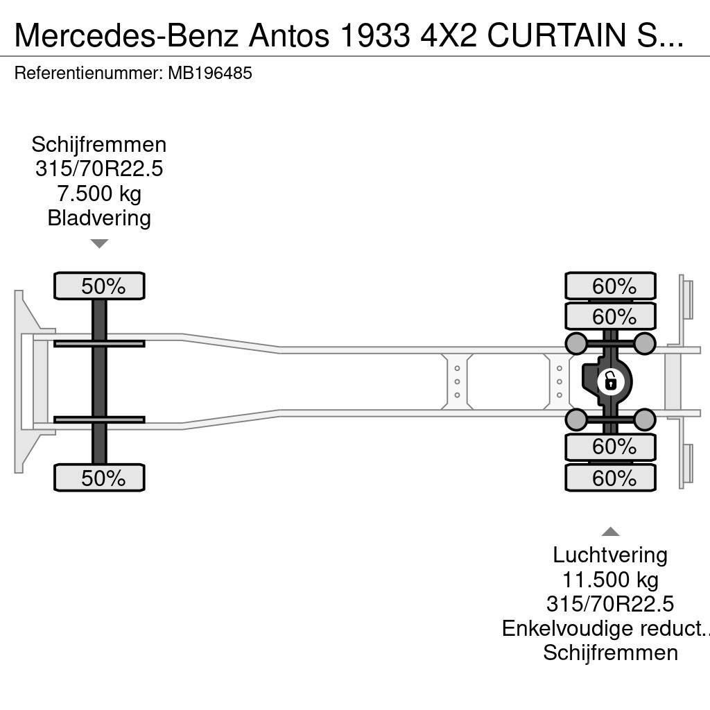 Mercedes-Benz Antos 1933 4X2 CURTAIN SIDE AND BOX + DHOLLANDIA 2 Sanduk kamioni