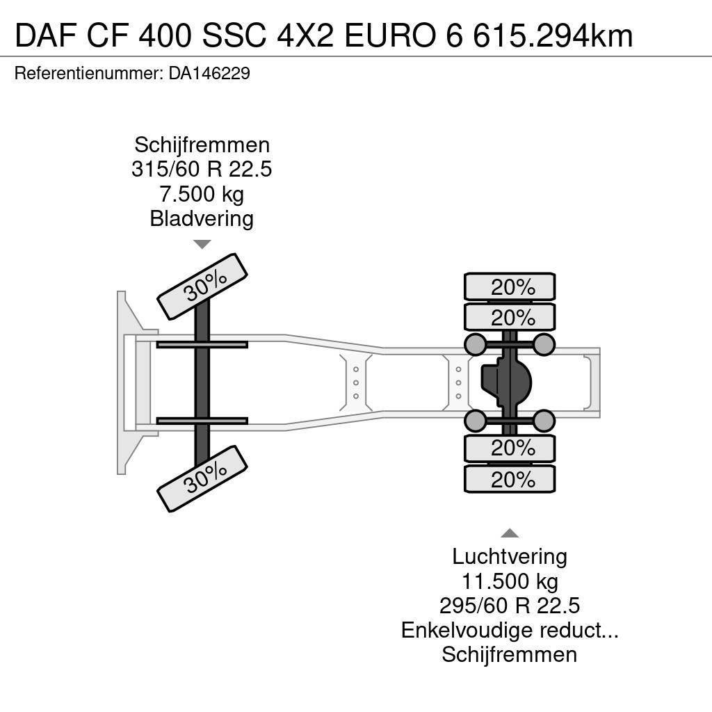 DAF CF 400 SSC 4X2 EURO 6 615.294km Tegljači