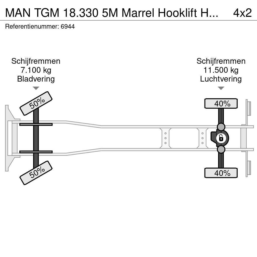 MAN TGM 18.330 5M Marrel Hooklift Haakarm 393.540KM NL Rol kiper kamioni sa kukom za podizanje tereta