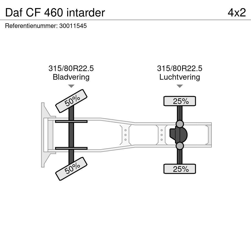 DAF CF 460 intarder Tegljači