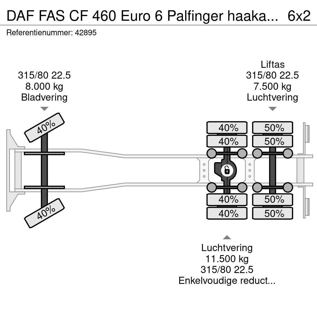 DAF FAS CF 460 Euro 6 Palfinger haakarmsysteem Rol kiper kamioni sa kukom za podizanje tereta