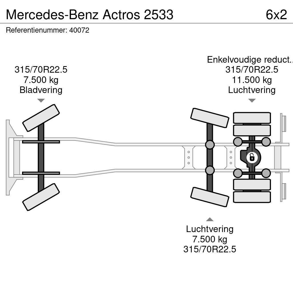 Mercedes-Benz Actros 2533 Kamioni za otpad