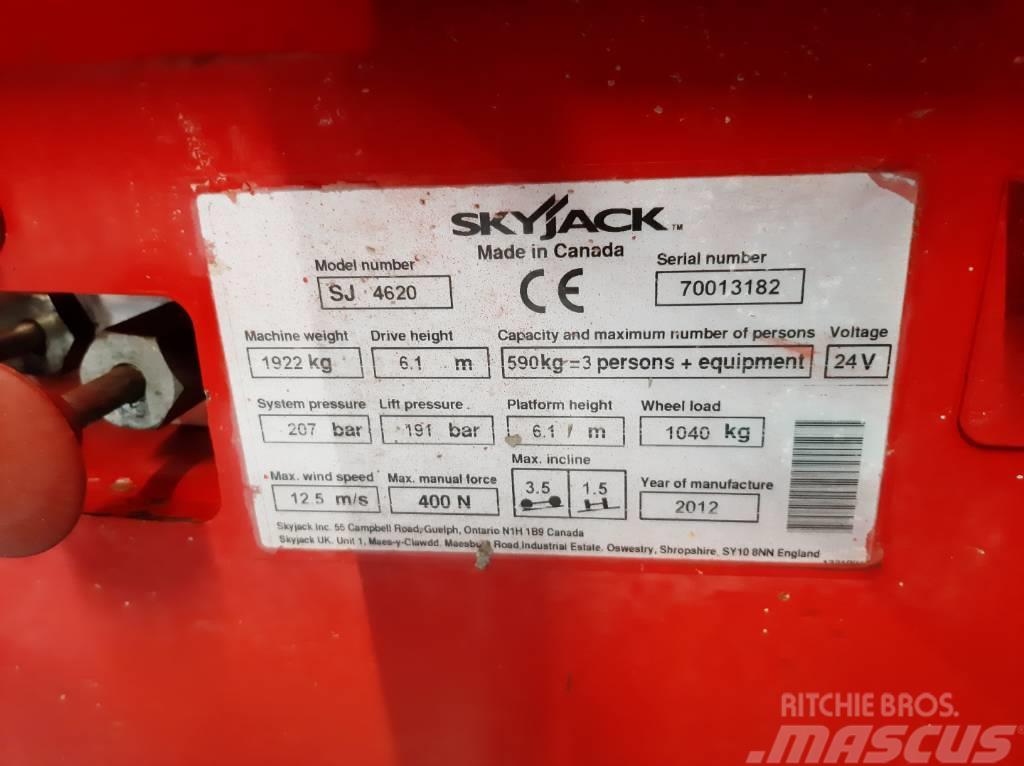 SkyJack SJIII 4620 Makazaste platforme