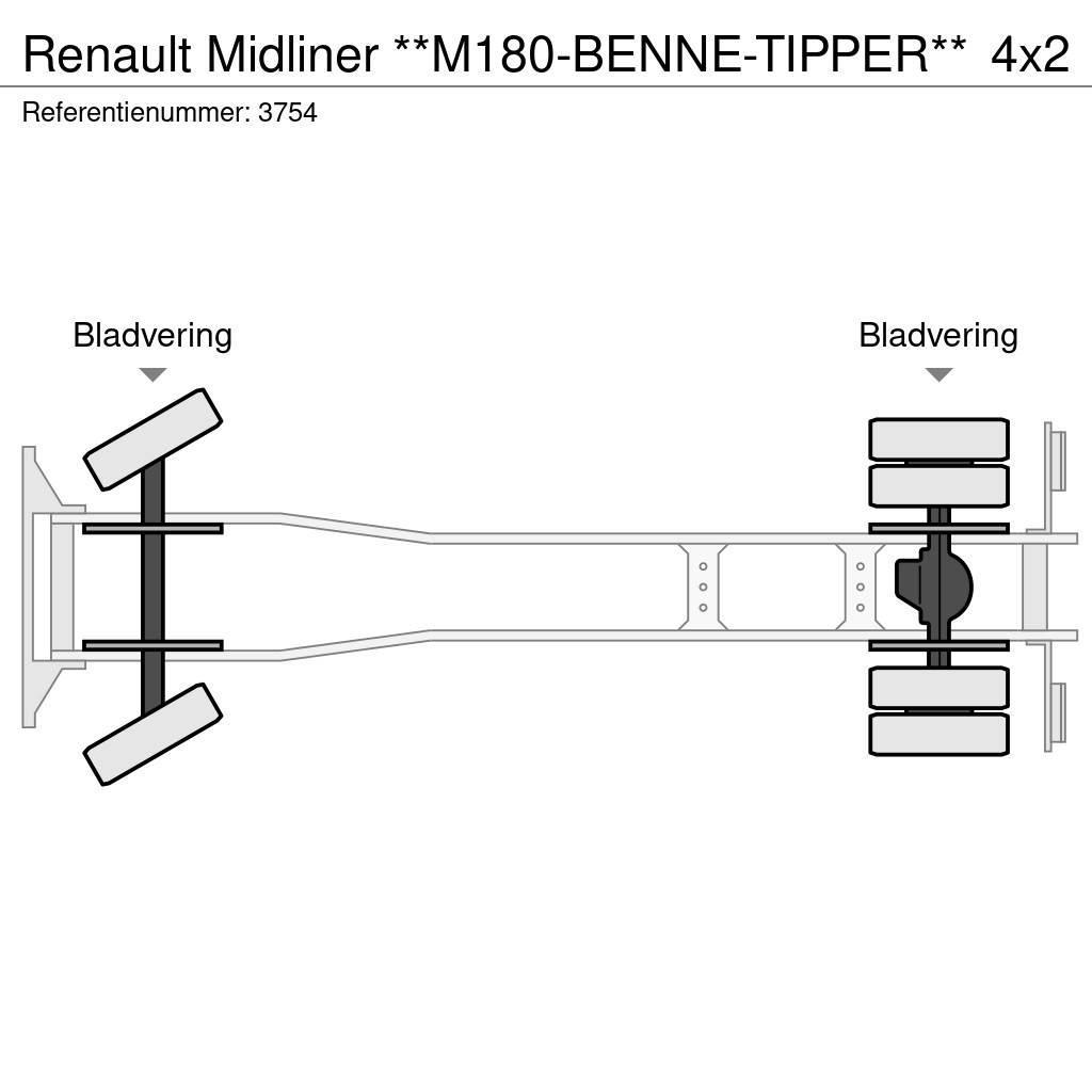 Renault Midliner **M180-BENNE-TIPPER** Kiperi kamioni