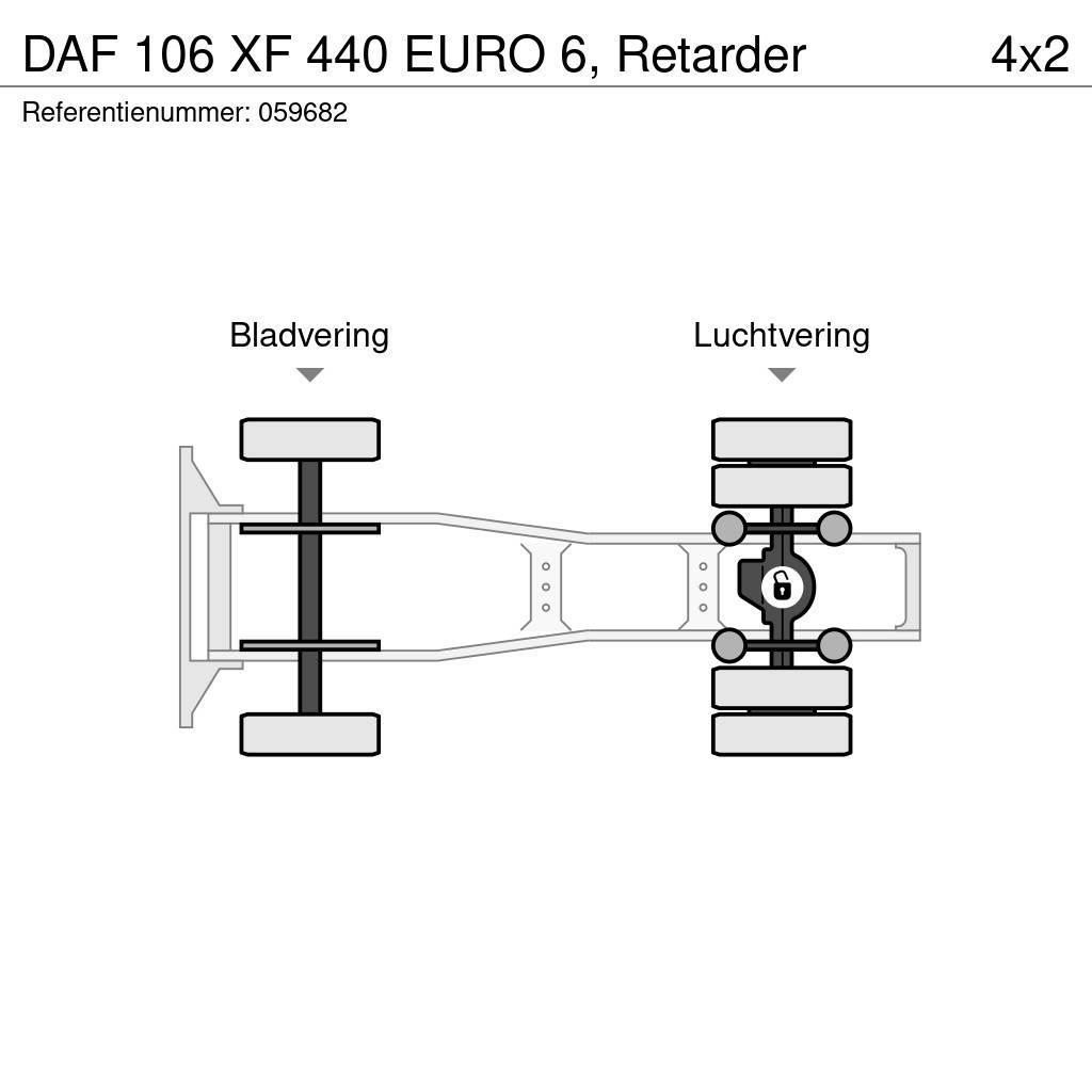 DAF 106 XF 440 EURO 6, Retarder Tegljači